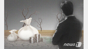 소득없는 듯 건보료 회피…프리랜서 고소득자 ‘무임승차’ 막는다