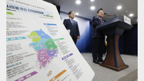 지방에도 ‘메가시티’ 추진… 7개 초광역경제권 만든다 