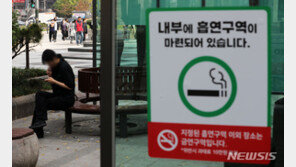 질병청, 담배 폐해 국제 심포지엄…“연간 5만8천명 사망”