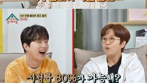 장서희 “‘아내의 유혹’ 몽골 시청률 80%…중국서 CF 원 없이 찍었다”