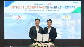 SK온, NH농협은행과 금융협력 업무협약… “3년간 1조원 지원”