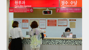 건강보험료 76조7000억 걷혔다…전년 대비 10.5% 증가