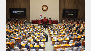 與 “민주, 정부 지출 증대 강요…재원 고려 없는 포퓰리즘”