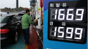 휘발유값 4주 연속 하락 