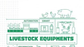 농협, 양돈·가금 분야 축산기자재 가격정보 책자 발간