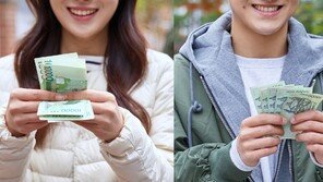 취업준비 하랬더니…‘청년수당’으로 오마카세 먹고 데이트 비용