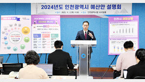 인천시, 내년도 예산 15조원 ‘역대 최대’