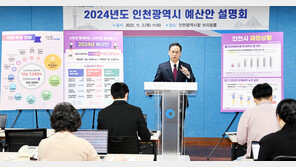 인천시, 내년도 예산 15조원 ‘역대 최대’
