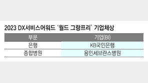 “지속적인 디지털 혁신으로 고객 가치 창출 앞장” 