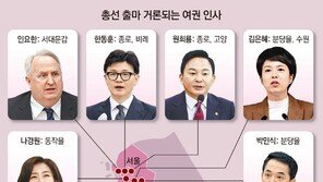 與, 커지는 한동훈-원희룡 역할론… 당내 “용산 참모들 험지 가야” 