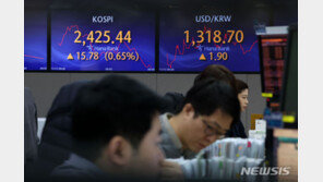 돌아온 ‘주식양도세’ 완화 이슈…개미는 찬성 목소리