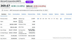 MS 또 사상최고치, 시총 2조7470억 달러…애플 추월하나