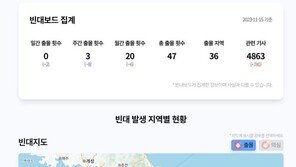 “벌레 싫어서”…직접 ‘빈대 지도’ 만든 20대 직장인