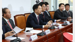 국민의힘 “혁신위 논의 정기국회 끝나면 공관위 구성해 넘길 것”