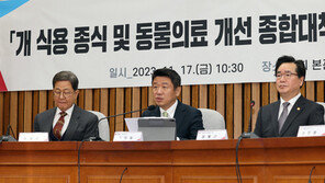 당정 ‘개 식용 금지’ 특별법 연내 제정 추진…2027년부터 단속