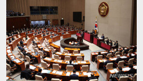 여야, 예산안 증액심사 돌입…시한 내 처리 불투명