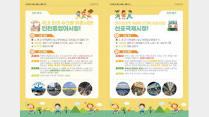 소진공 인천경기북부지역본부, 인천‧부천지역 전통시장 마스터카드 제작