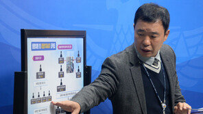 ‘유령법인 65개 만들고 대포통장 유통’…수십억 챙긴 일당 일망타진