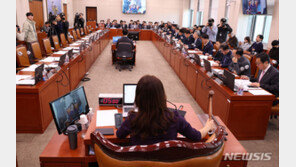 與산중위원 “민주, 묻지마식 1900억 원전 예산 삭감…예산안 테러”