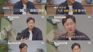 이대호 “롯데 우승 못 이뤄 팬들에 미안…스스로 욕 100번씩 하며 버텨”