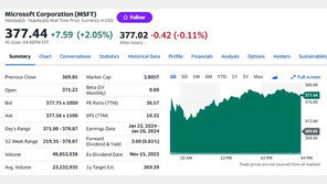 AI가 대세긴 대세…MS와 엔비디아 나란히 신고가 경신
