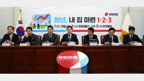 청년청약통장 당첨시 분양가 80%까지 ‘2%대 주담대’