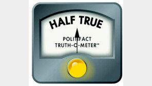 대통령 발언부터 SNS 게시글까지…‘진실’→‘새빨간 거짓’ 6등급 판정