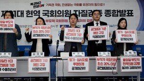 경실련 “與 박덕흠·野 김철민, 의정활동·도덕성 최하위”