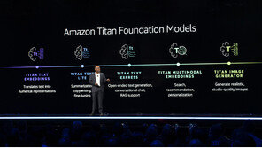 AWS, 이미지 생성형 AI 시장 진출··· '상용화에 방점' [AWS 리인벤트 2023]