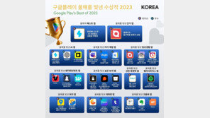 구글이 선정한 2023년의 한국 앱은?…‘스노우’·‘승리의 여신: 니케’
