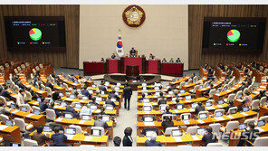 ‘중국 북한이탈주민 강제북송 중단 촉구 결의안’ 국회 본회의 의결