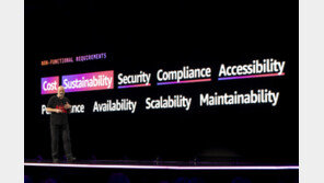 "지속가능성 고려한 예술적 비용 절감 이뤄야" [AWS 리인벤트 2023]