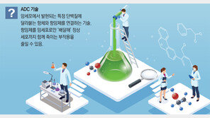 “블록버스터 치료제, 47조원 ‘암세포 킬러’ 잡아라” 