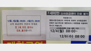 의사 부족으로 ‘국가지정 1호’ 소아응급센터마저 축소 운영