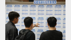 “‘아아’ 한 잔도 벌벌” 취업난과 고물가에 ‘무료 공간’ 찾는 취준생들