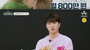 “아이 교육비 月 800만원”…율희·최민환, 파경 전 갈등 재조명