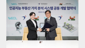  우리부동산문화정책연구소·에프에이솔루션, AI 부동산 가치 분석시스템 공동개발 협약