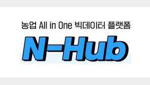 농협, 농업 올인원 빅데이터 플랫폼 ‘N허브’ 오픈 