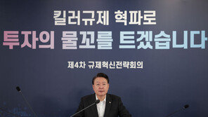 공정위, 규제 22건 걷어내 신산업 혁신·창업에 힘 싣는다