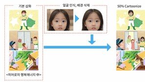 리니테일 “아이들 동화도 웹툰, 전자책처럼 플랫폼으로 간편하게”
