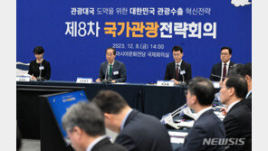 내년 베트남·필리핀·인도까지 단체전자비자 수수료 면제