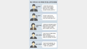 예산 부족에 수사비-수당 삭감… “사건 터져도 출동 못할 판” 
