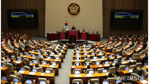 12월 임시국회 돌입…여야, 예산안·청문회·쌍특검 대치 계속