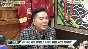 심형래 “8000만원 광고 100편 찍어…연예인 소득 4년간 1위”