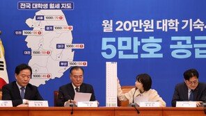 野 “月20만원 기숙사 5만호 공급”… 예산은 안 밝혀