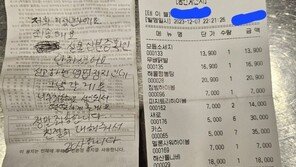 “신분증 확인 안 했다” 협박 글 남기고 술값 16만원 먹튀 고교생들