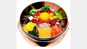 구글 해외검색 증가 레시피 1위는 ‘비빔밥’