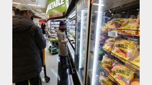 핫도그-치즈 등 37개 제품, 용량 최대 20% 줄여 꼼수 가격인상 