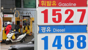 휘발유 5개월만에 평균 1500원대로 ‘뚝’…“하락 지속”