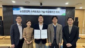 농협, 스마트워크 기술 미국 특허권 취득